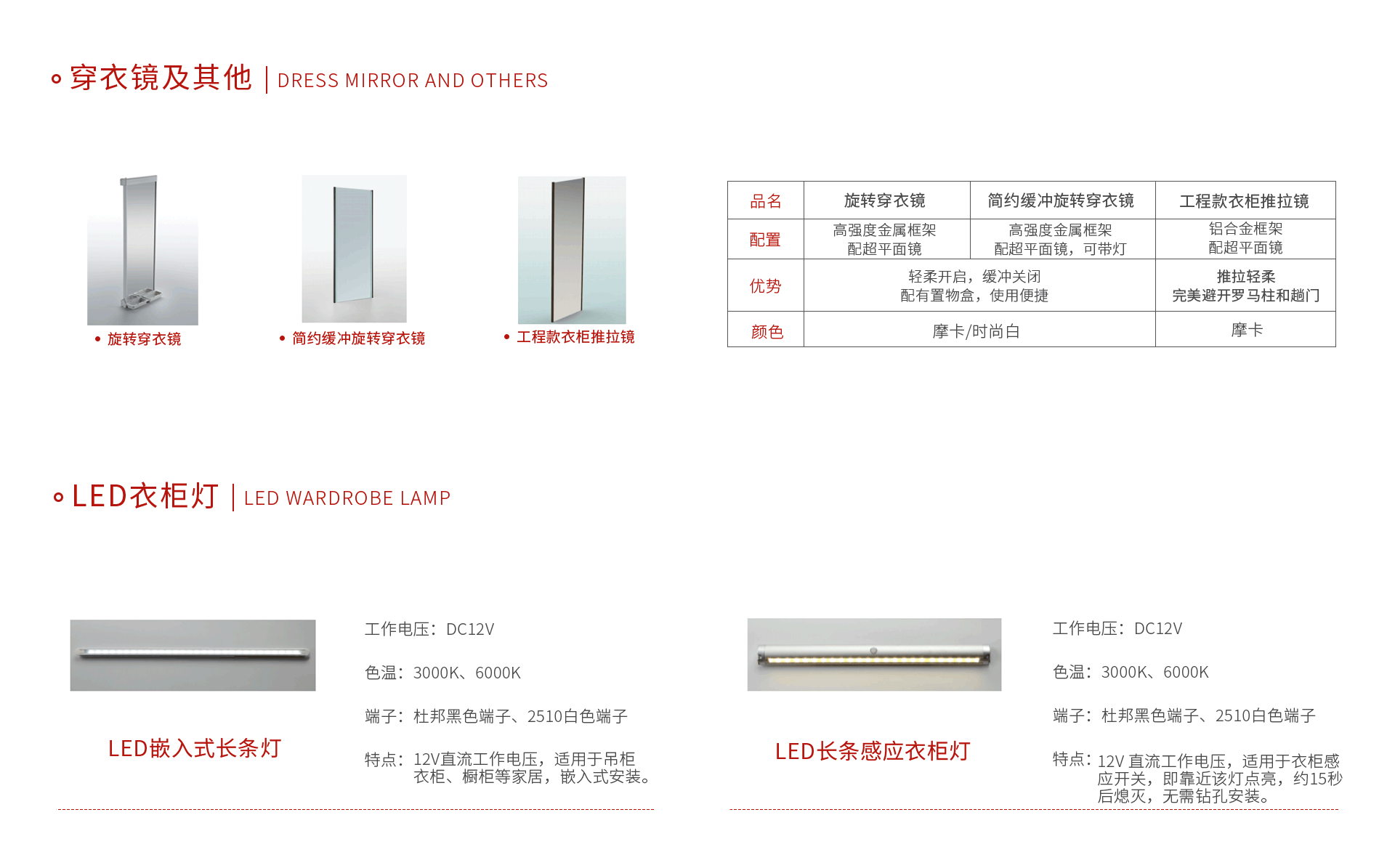 NG电子游戏功效五金其他
