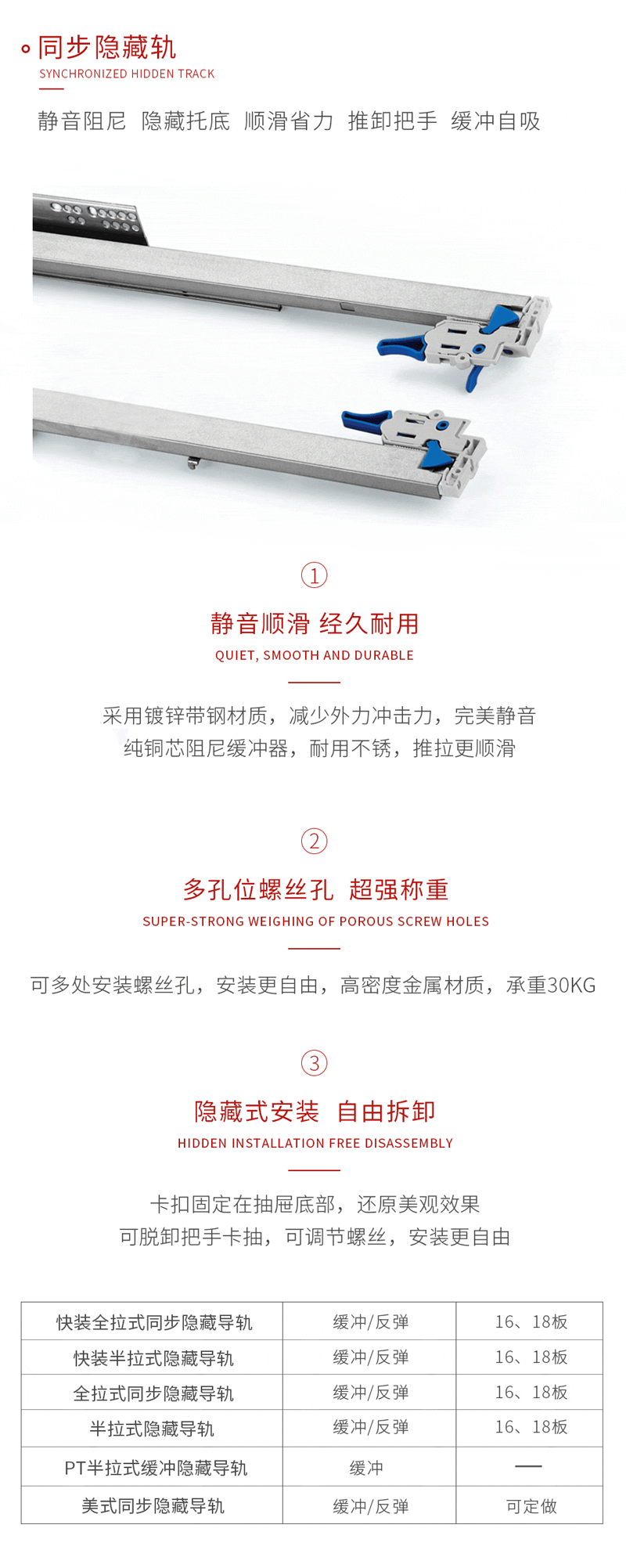 NG电子游戏同步隐藏轨