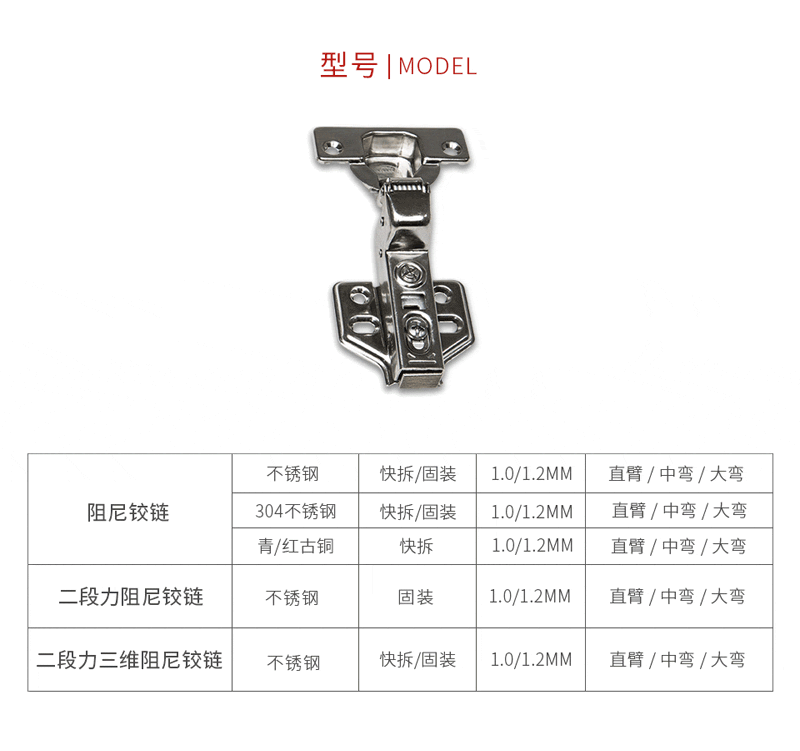 NG电子游戏阻尼铰链型号