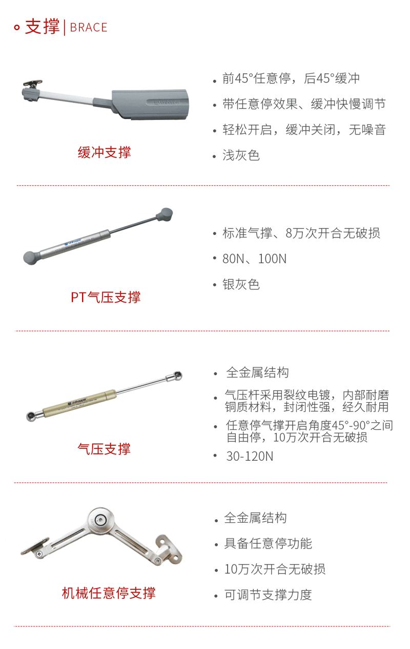 NG电子游戏支持